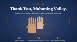thank you - Hope Foundation of the Mahoning Valley Thank you, Mahoning Valley—2025 impact: 19 years of service, 53 children & families helped, 2 programs serving families.